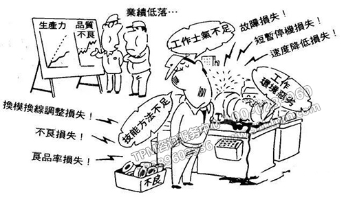 TPM如何做？
